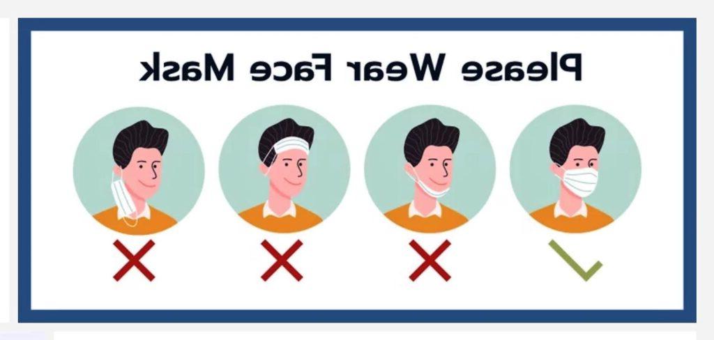 chart showing correct way to wear a face mask